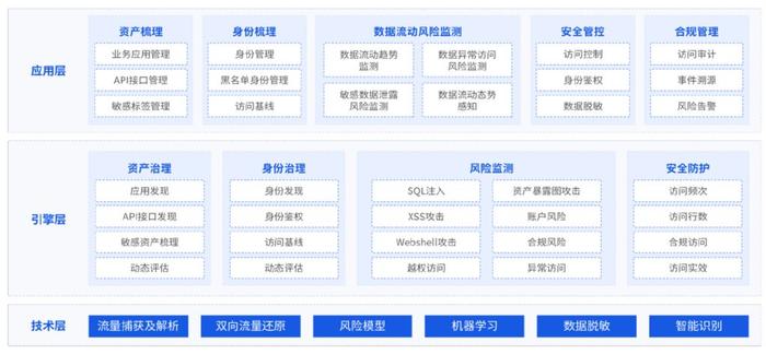 权威AI创作软件安全指南：官方渠道与认证平台推荐