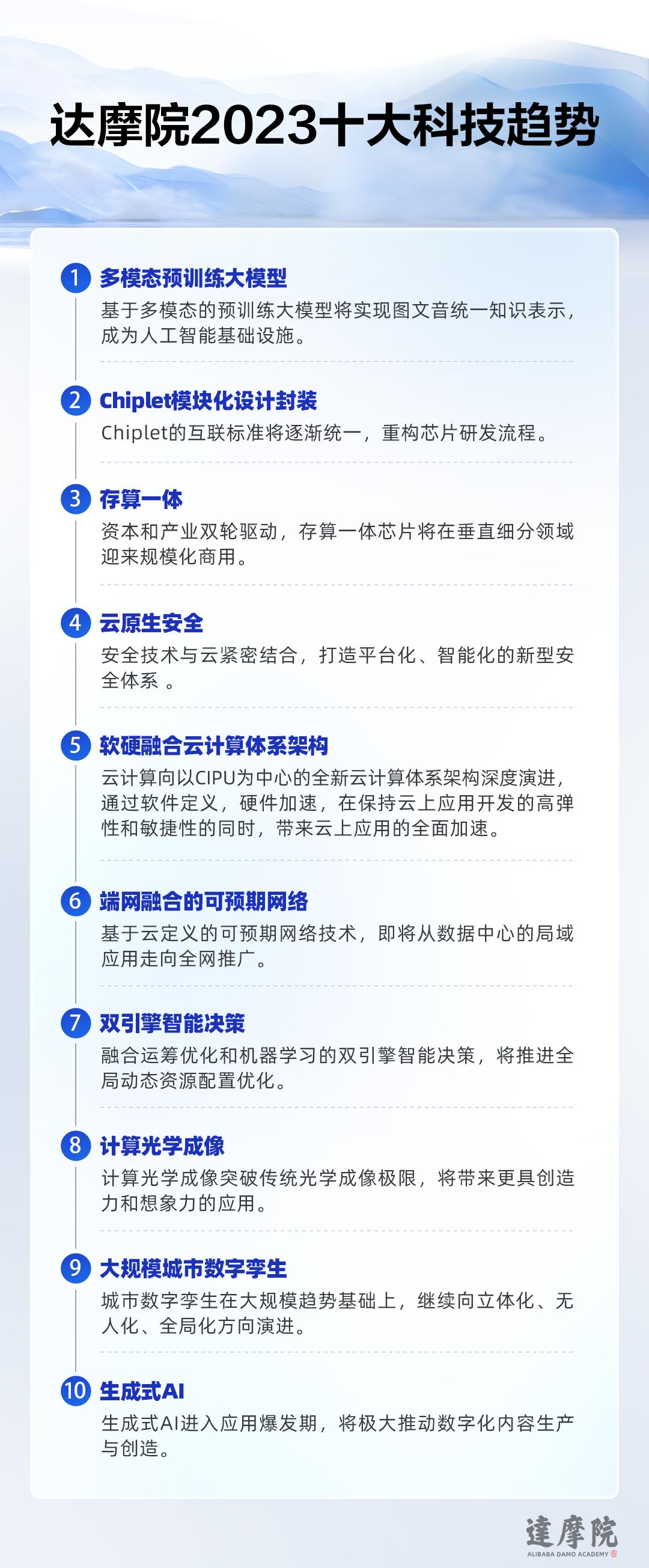 智能AI驱动的创意故事生成引擎