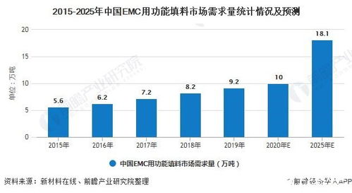 AI绘画发展趋势与关键词应用现状深度调研报告