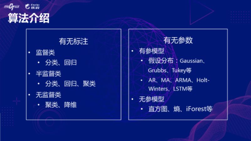 AI文案生成器GitHub项目：全面指南与实践，涵搜索优化与实用功能解析