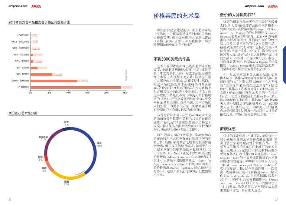 AI艺术设计看法调研报告怎么写：市场调研范文与艺术设计市场分析》