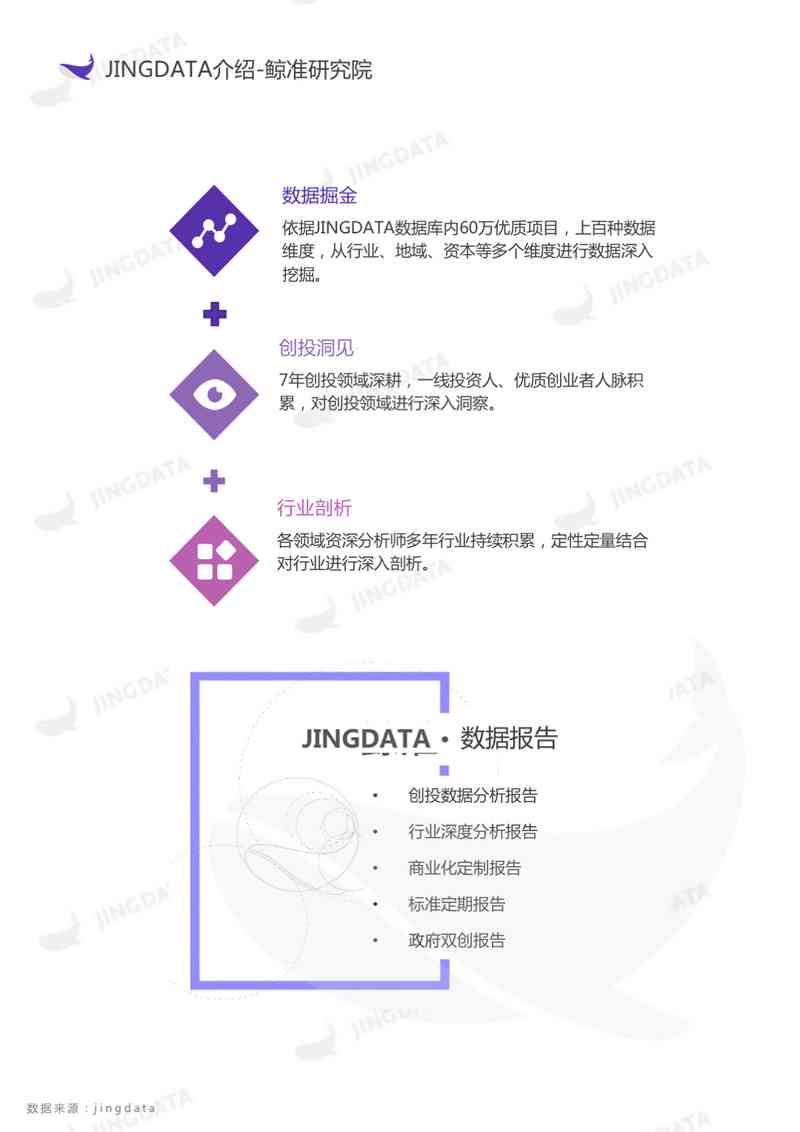 人工智能赋能下的艺术设计：AI技术应用与行业影响调研报告范文