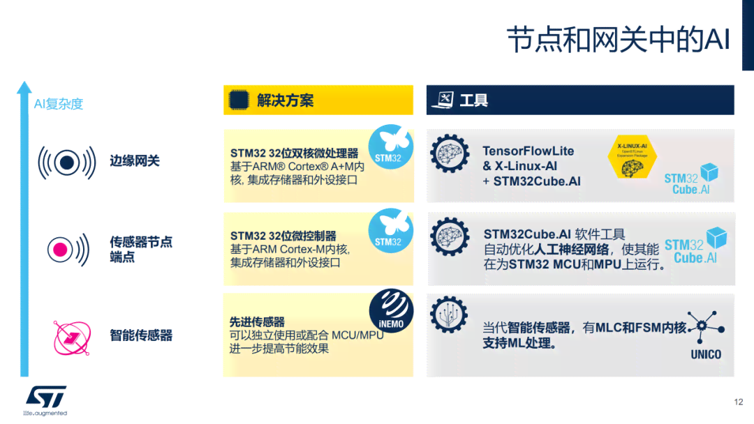 深入解析剪映AI创作工具：全面功能介绍与独特特点探究