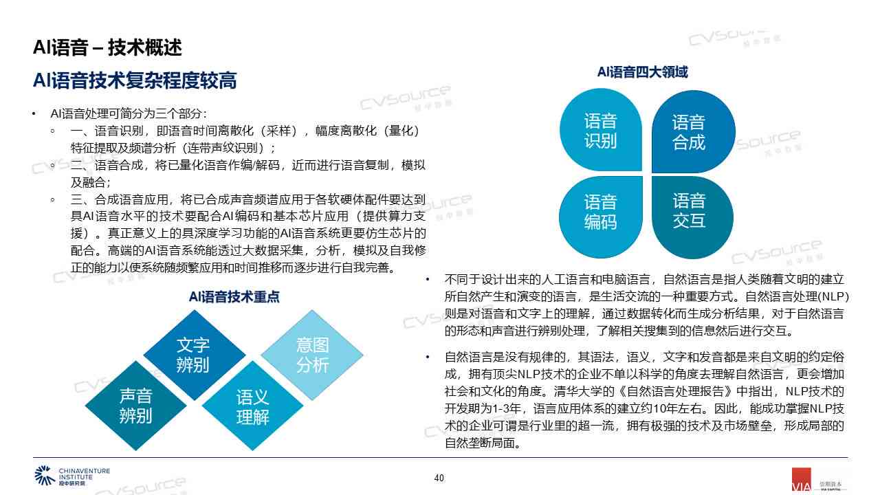 ai项目可行性报告