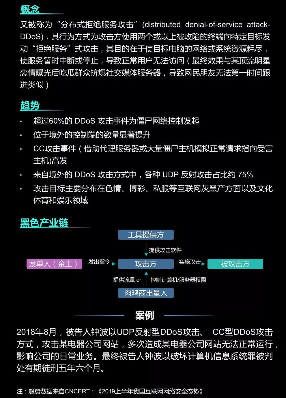 656脚本：揭秘网络黑产最新手法与防范策略