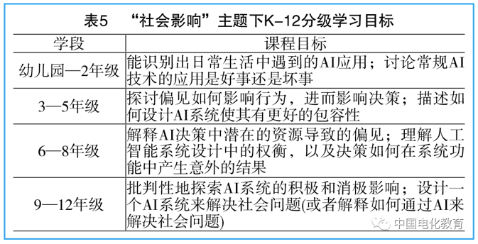 探索AI脚本随机填充技术：从原理到实践，全面解答生成随机内容的各种疑问