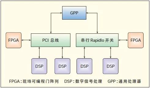 AI智能填充技术详解：全面攻略解决内容生成与数据填充问题