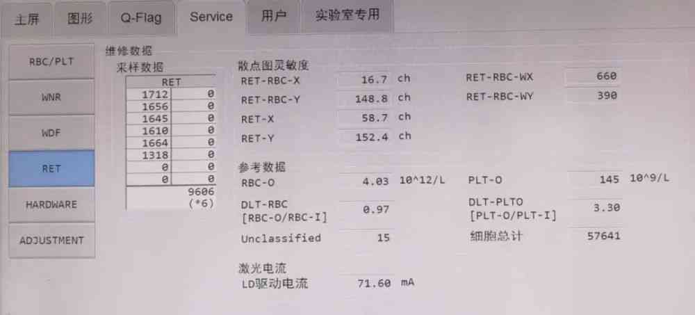 人工智能体检报告解读：如何准确分析体检结果