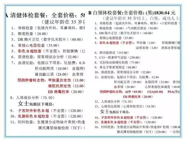 AI体检报告性别鉴定解读：全面指南解析如何准确判断男女及常见疑问解答