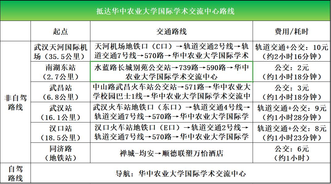 湖州市学术论文在线评比与交流平台——涵各学科竞赛与成果展示