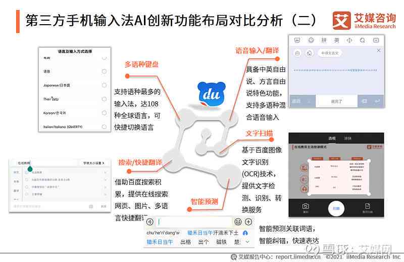 AI写作助手使用指南：全面解析应用方法与常见问题解答