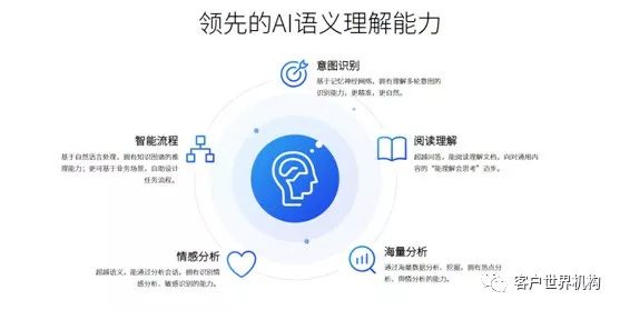 '留学生专属：海外AI智能辅助作业解决方案'