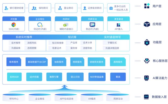 '留学生专属：海外AI智能辅助作业解决方案'