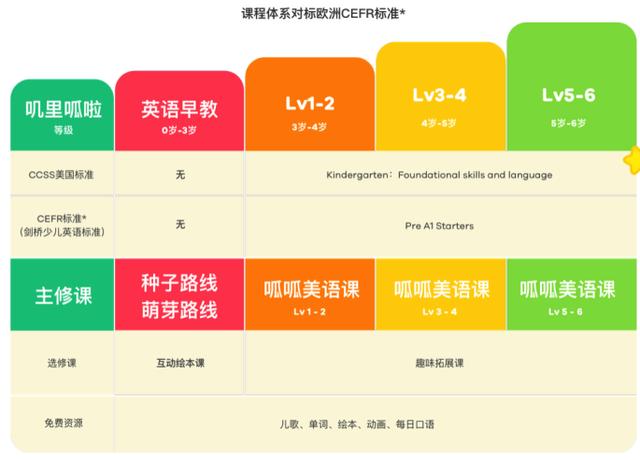 深度评测：酷培AI教育效果与家长学生真实反馈解析