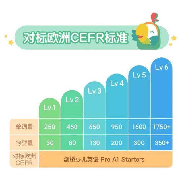 深度评测：酷培AI教育效果与家长学生真实反馈解析