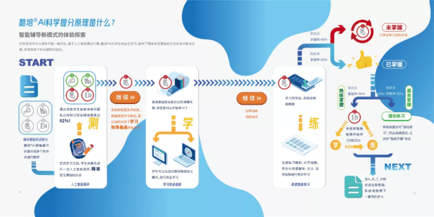 做酷培ai能挣到钱吗：关于其盈利真实性的探讨