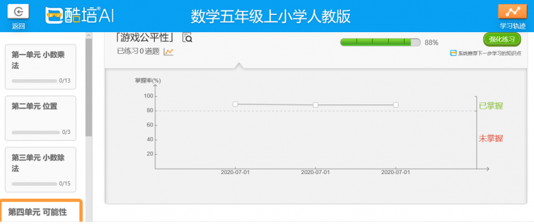 做酷培ai能挣到钱吗：关于其盈利真实性的探讨