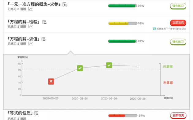 做酷培ai能挣到钱吗：关于其盈利真实性的探讨