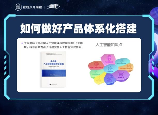 酷培AI教育：涵多元学科的智能学平台