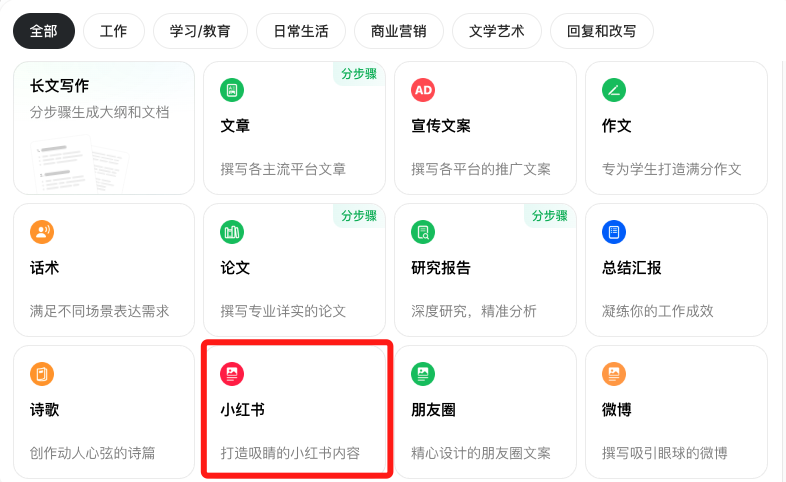 ai小红书文案有用吗