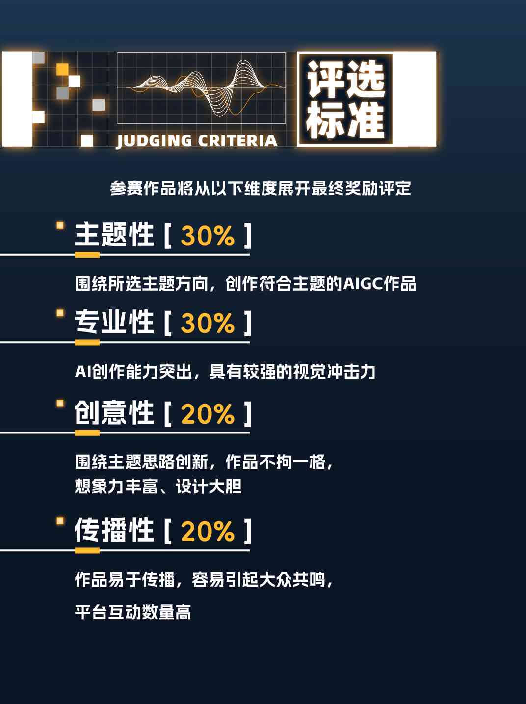 腾讯AI创作挑战附加赛事官方平台：报名参赛、赛事详情及最新动态一站式查询