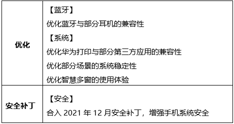 提升文案美感与格式：全面优化内容排版，解决多种文案格式问题