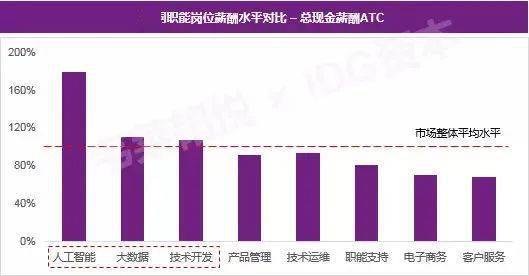 喜马拉雅AI创作营怎么赚钱及快速盈利方法，创作中心赚钱指南详解