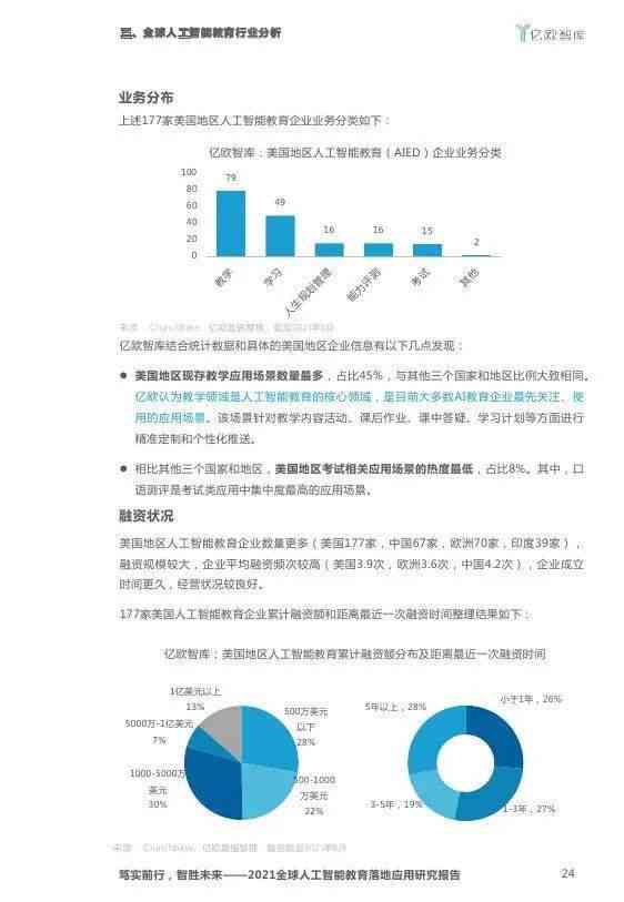 '2021 AI智能脚本编程与应用指南'