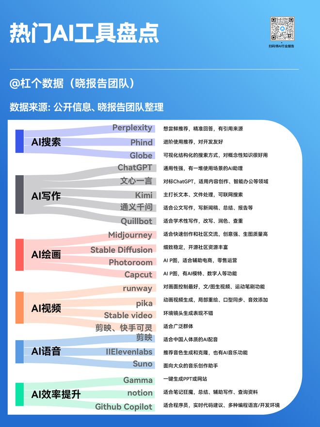 国内热门中文AI写作软件盘点：全面解析功能与特点