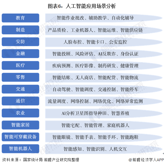 人工智能辅助写作行业深度调研：市场趋势、用户需求与未来发展前景分析