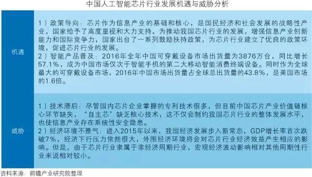 人工智能辅助写作行业深度调研：市场趋势、用户需求与未来发展前景分析