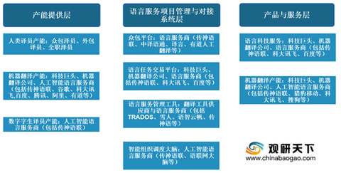 人工智能辅助写作行业深度调研：市场趋势、用户需求与未来发展前景分析