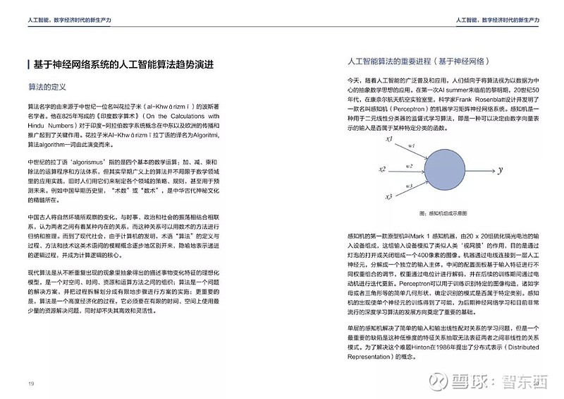 ai行业报告公众号怎么写