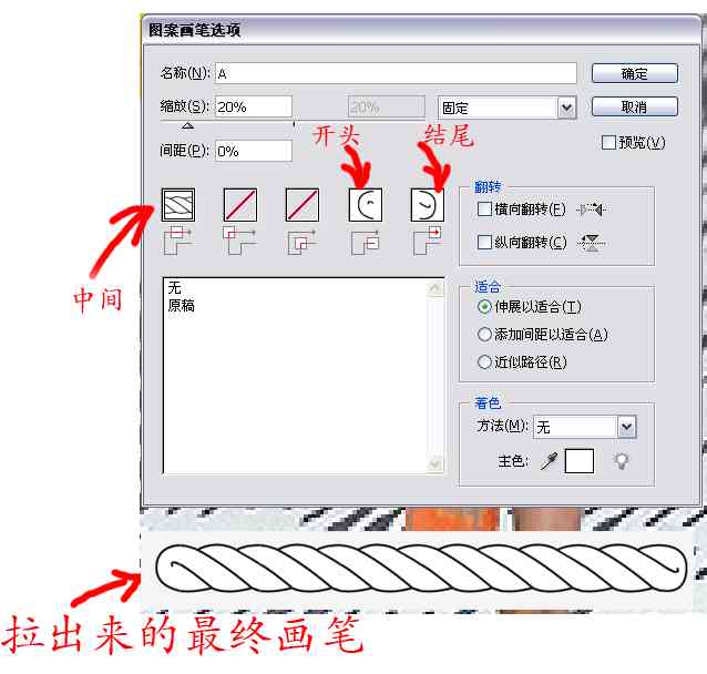 AI助手教你绘制个性化头像：轻松打造专属AI头像教程