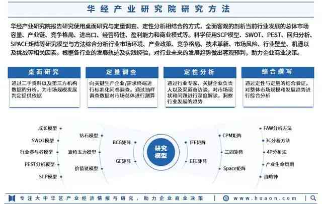 '基于AI技术的创新设计实践报告：深度分析与应用总结'