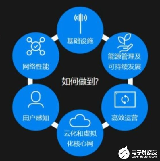 AI智能穿搭问题：常见疑问解析与推荐优势解析