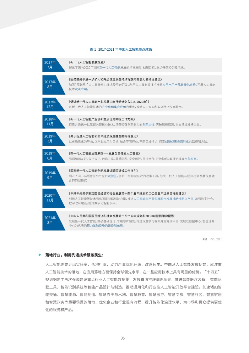 智能体检全解析：人工智能健评估报告