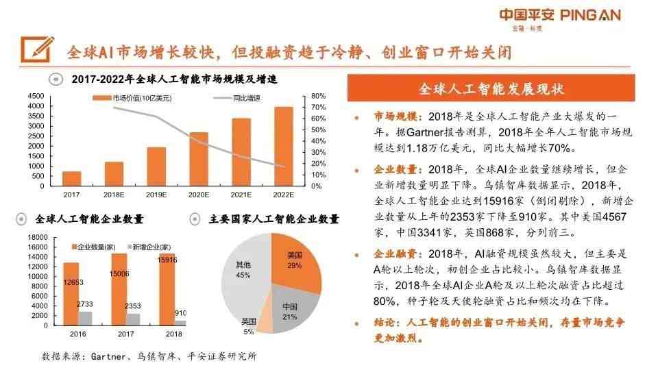 微软AI研究报告全景解析：深入探究人工智能对职场效率与未来工作模式的影响