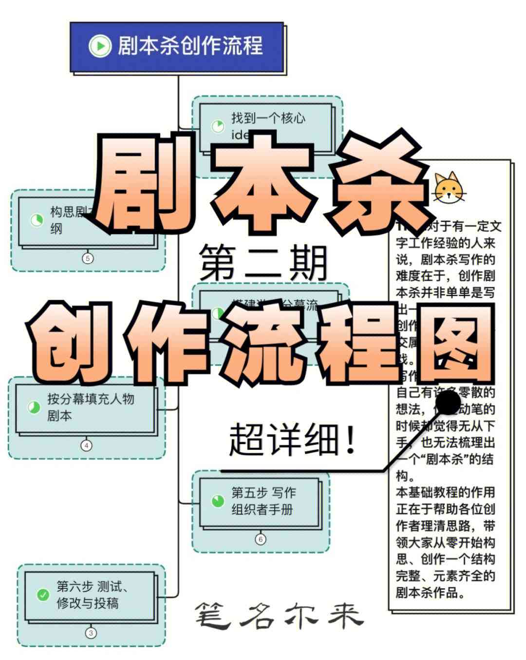 全面解析：如何高效编写剧本，涵创作技巧与实践指南