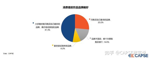 '融入AI元素的茶颜悦色设计深度剖析报告'