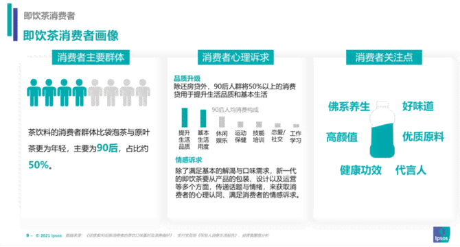 深度解析：茶颜悦色设计与市场效应综合报告分析