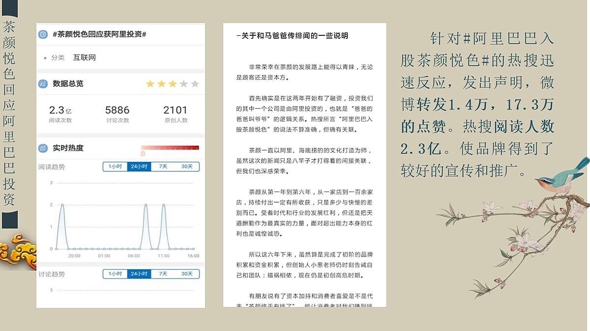 茶颜悦色ai设计分析报告