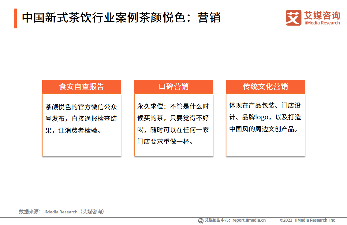 茶颜悦色ai设计分析报告