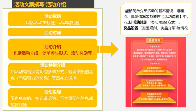 打造高点击率：融入热销零食关键词的吸引力文案撰写攻略