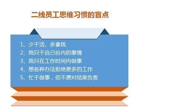 广告文案有前途吗：文案创作难度、职业发展、工作内容及薪资前景解析