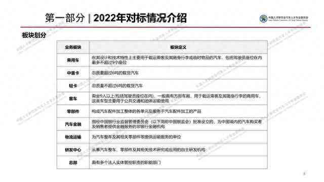 广告文案有前途吗：文案创作难度、职业发展、工作内容及薪资前景解析