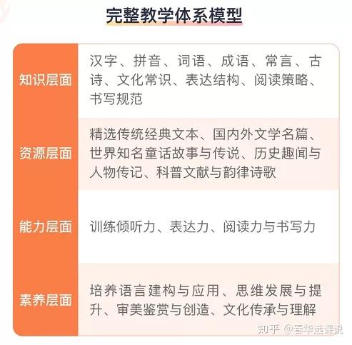 全面解析：斑马AI美术辅导老师课程内容与教学亮点