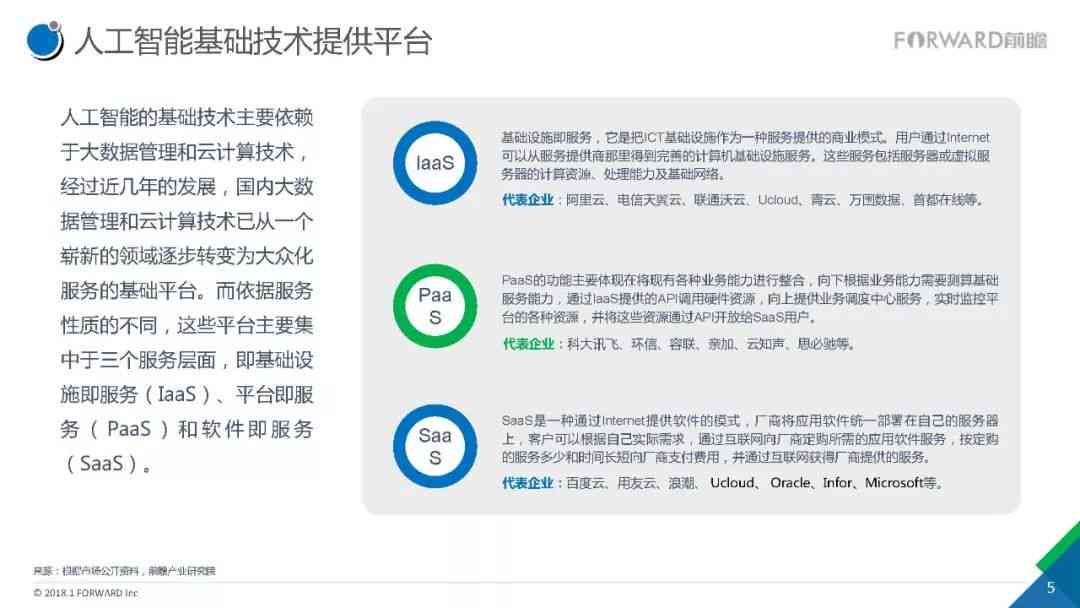 人工智能前沿洞察：AI技术深度创新与应用趋势研究报告