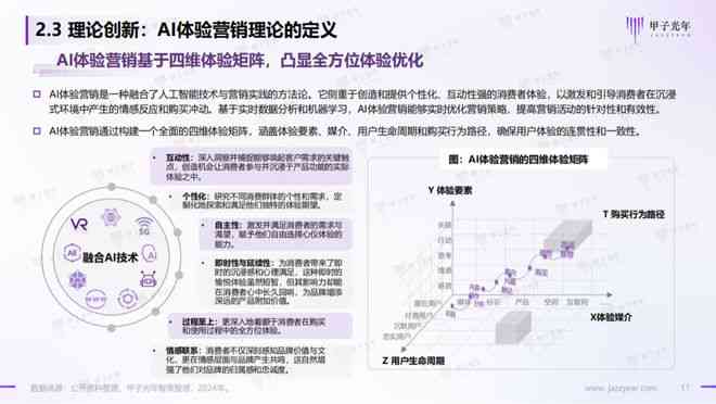 AI技术研究成果：课题研究、成果梳理与报告撰写