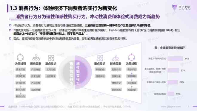 AI技术研究成果：课题研究、成果梳理与报告撰写